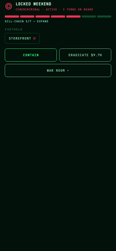 Threat response screen with available actions